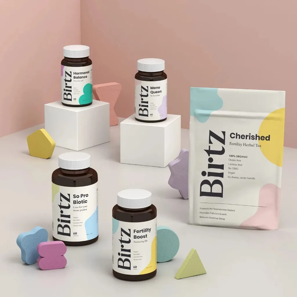 Creative strategy and product visual examples
